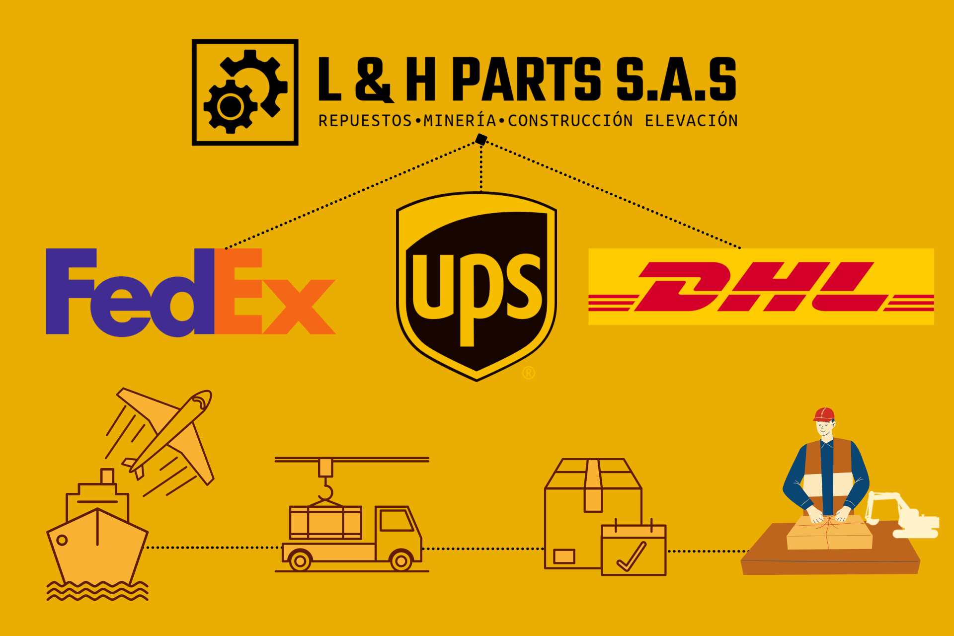 import sell spare parts for excavators Guyana